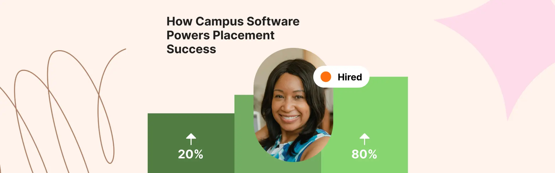 campus placement software