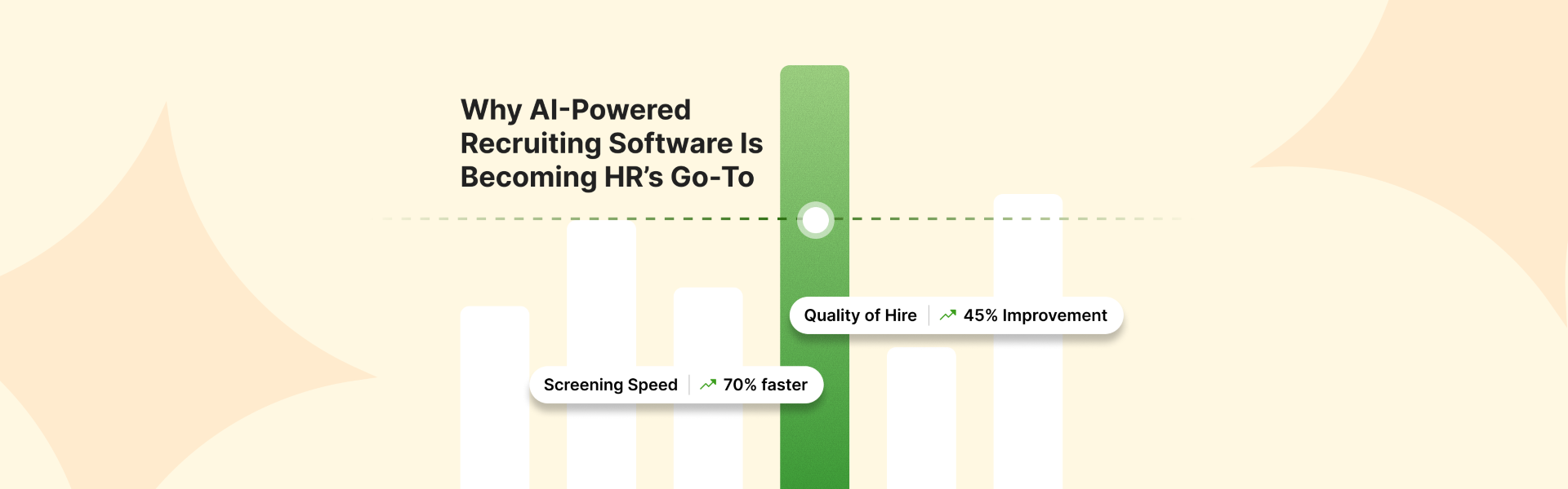 Automated AI hiring software
AI recruitment software
AI hiring automation
