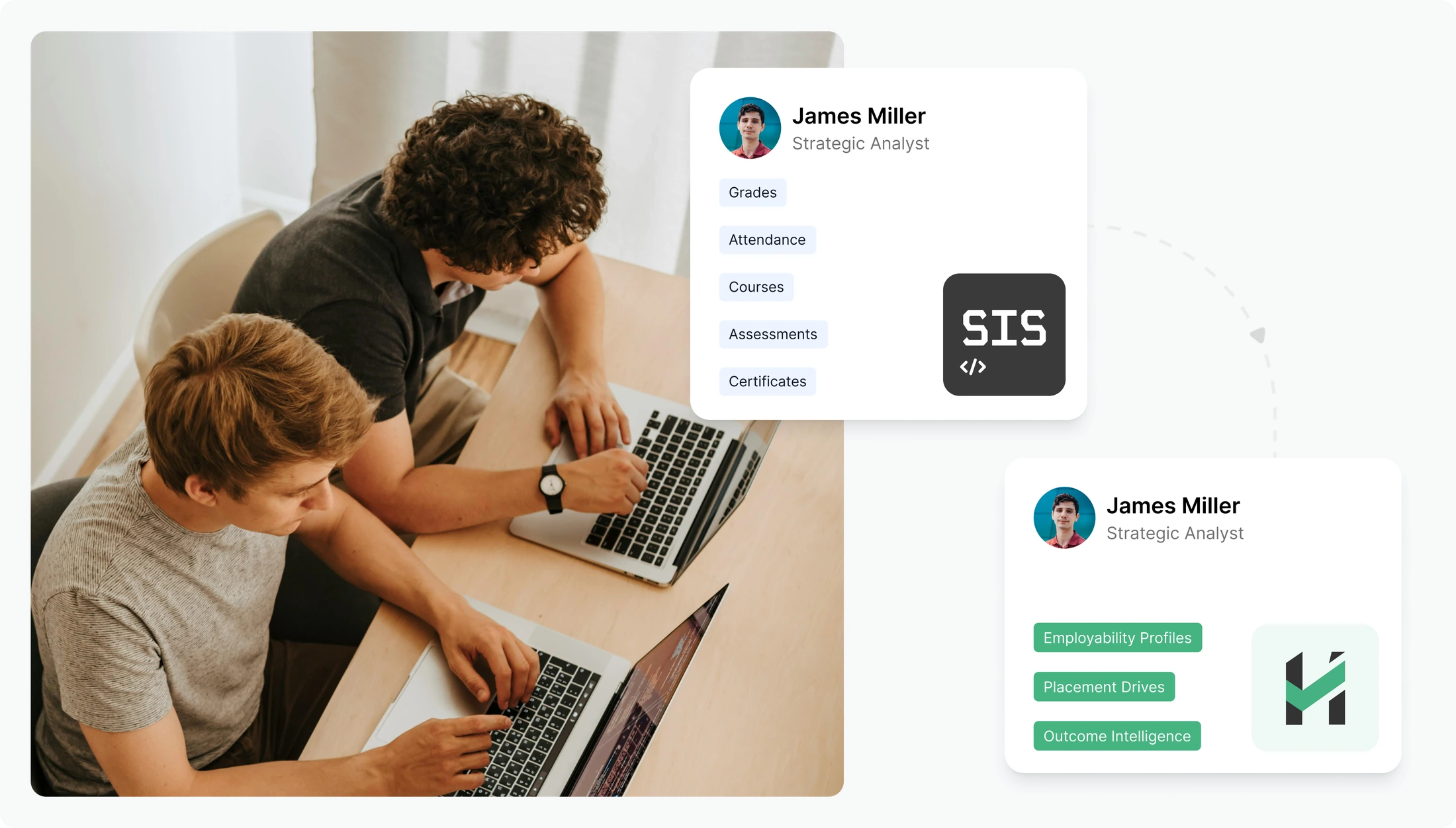 From SIS records to Hiree365 employability profiles